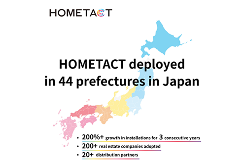 HOMETACT rollout expands to 44 prefectures nationwide