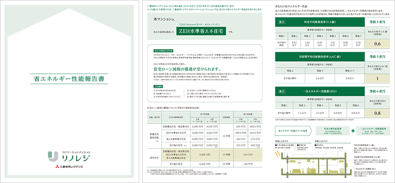 省エネルギー性能報告書イメージ