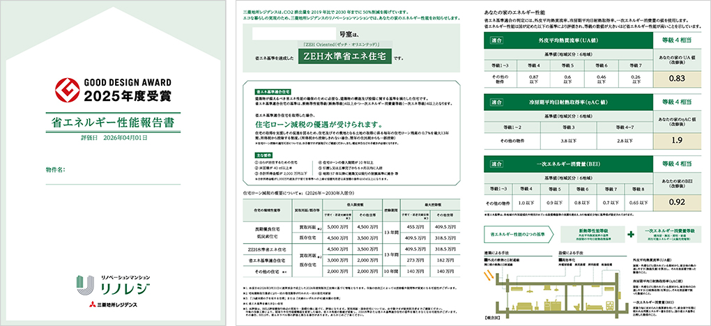 省エネルギー性能報告書イメージ