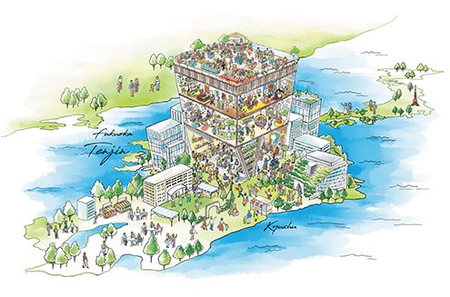 コンセプトイメージ