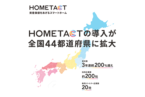 HOMETACTの導入が全国44都道府県に拡大
